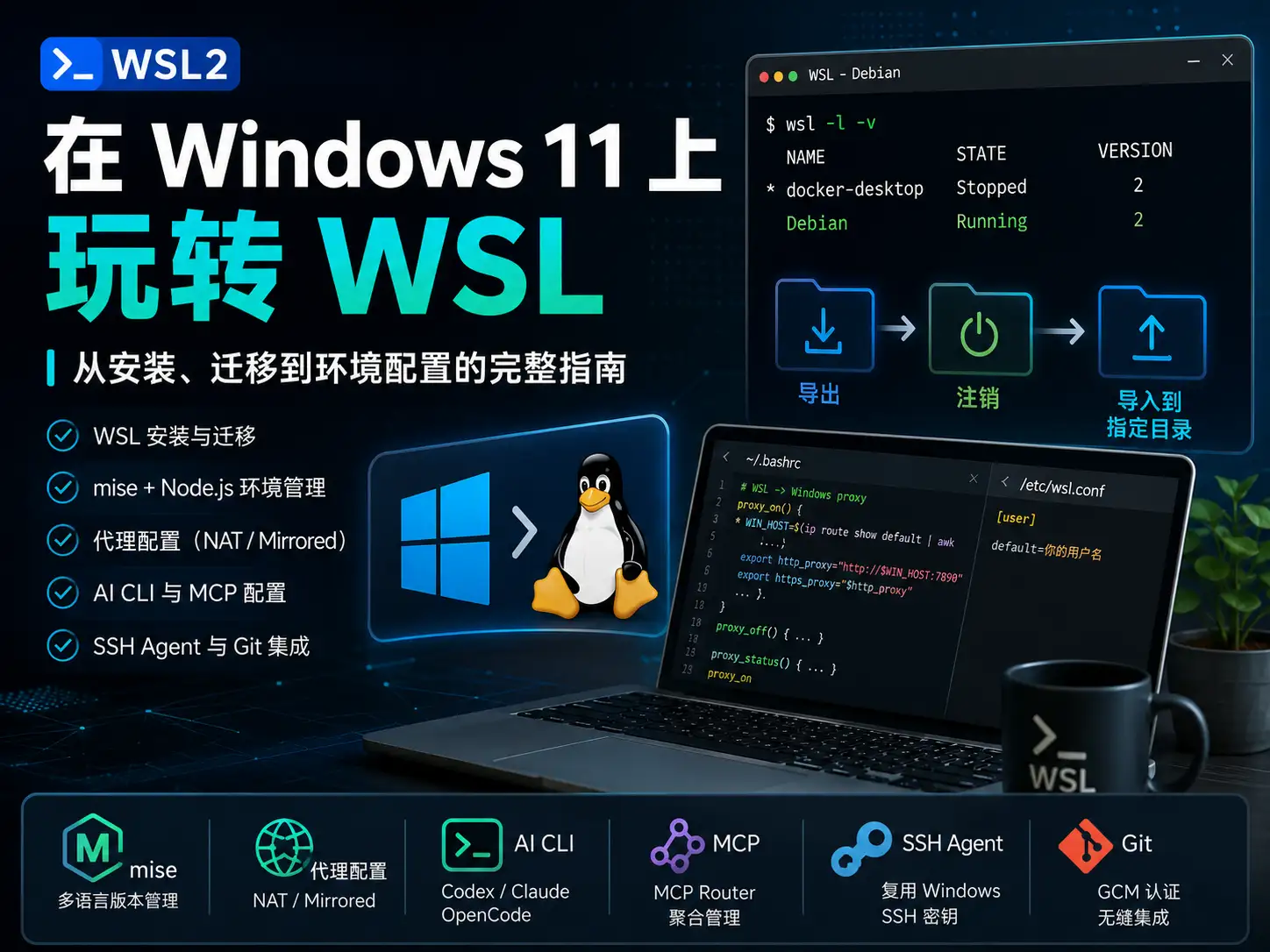 WSL 环境搭建笔记 WSL 环境搭建笔记
